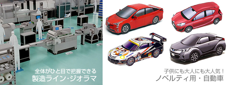 食品加工工場の1/20スケールの展示用ジオラマ、車のペーパークラフト